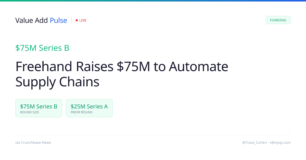 Freehand Raises $75M to Automate Supply Chains