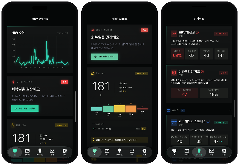 TAPZERO, a South Korean AI-driven longevity startup, has raised seed funding from Kakao Ventures