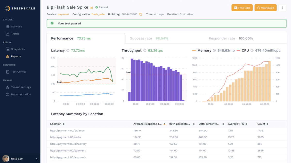 Kubernetes traffic replication startup Speedscale raises $9M