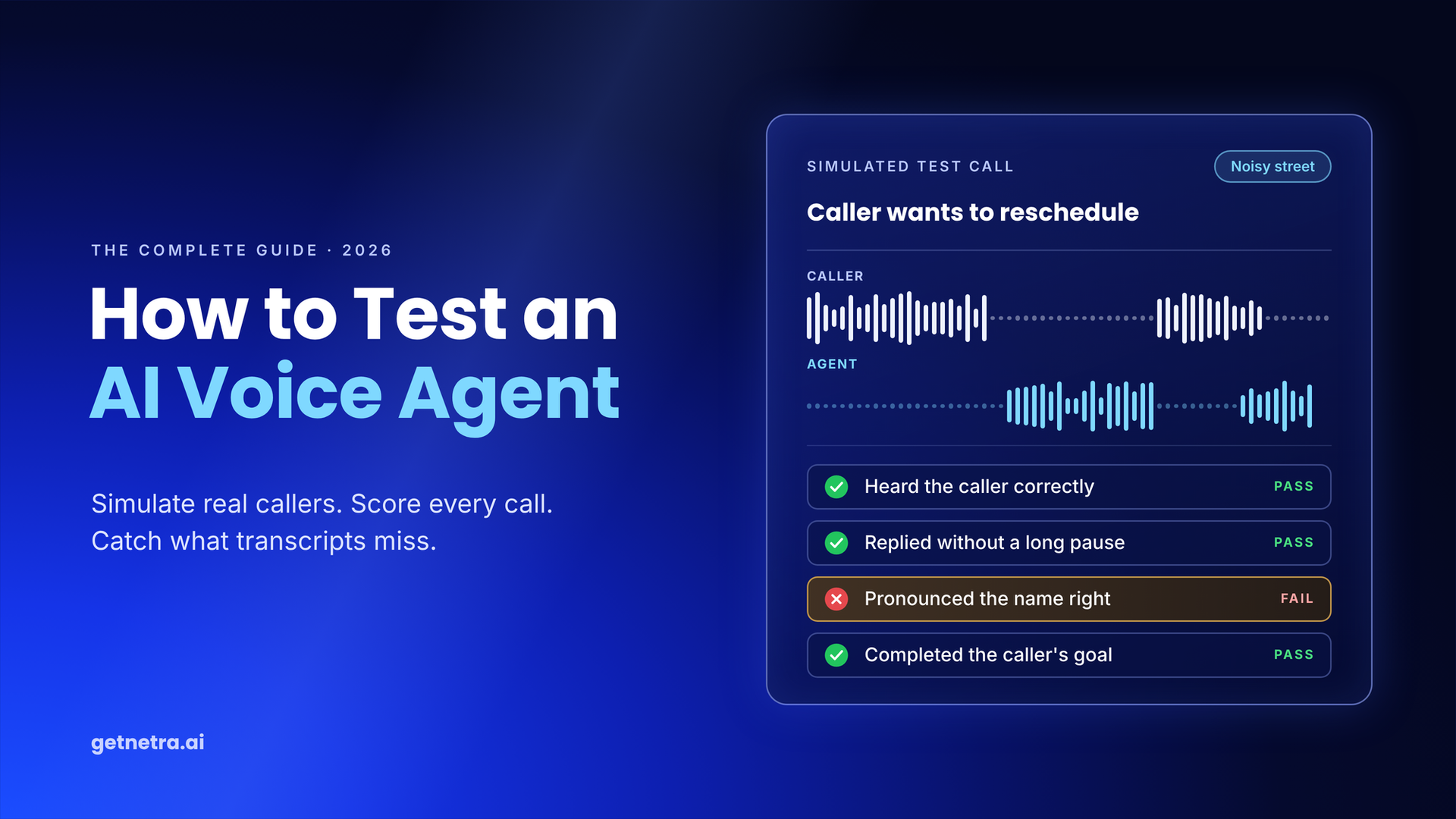 How Do You Test an AI Voice Agent? A Complete Guide to AI Voice Agent Testing (2026)