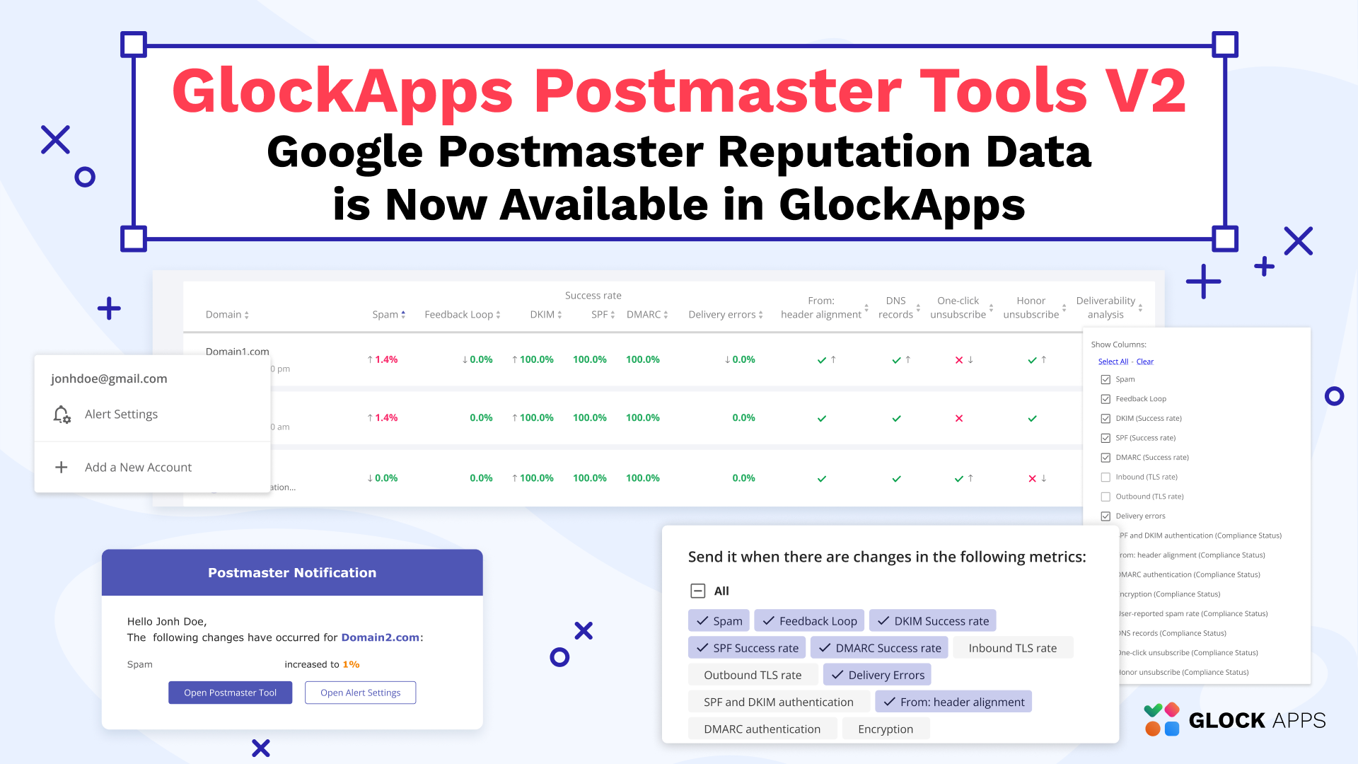 GlockApps Postmaster Tools V2: Google Postmaster Reputation Data Is Now Available in GlockApps