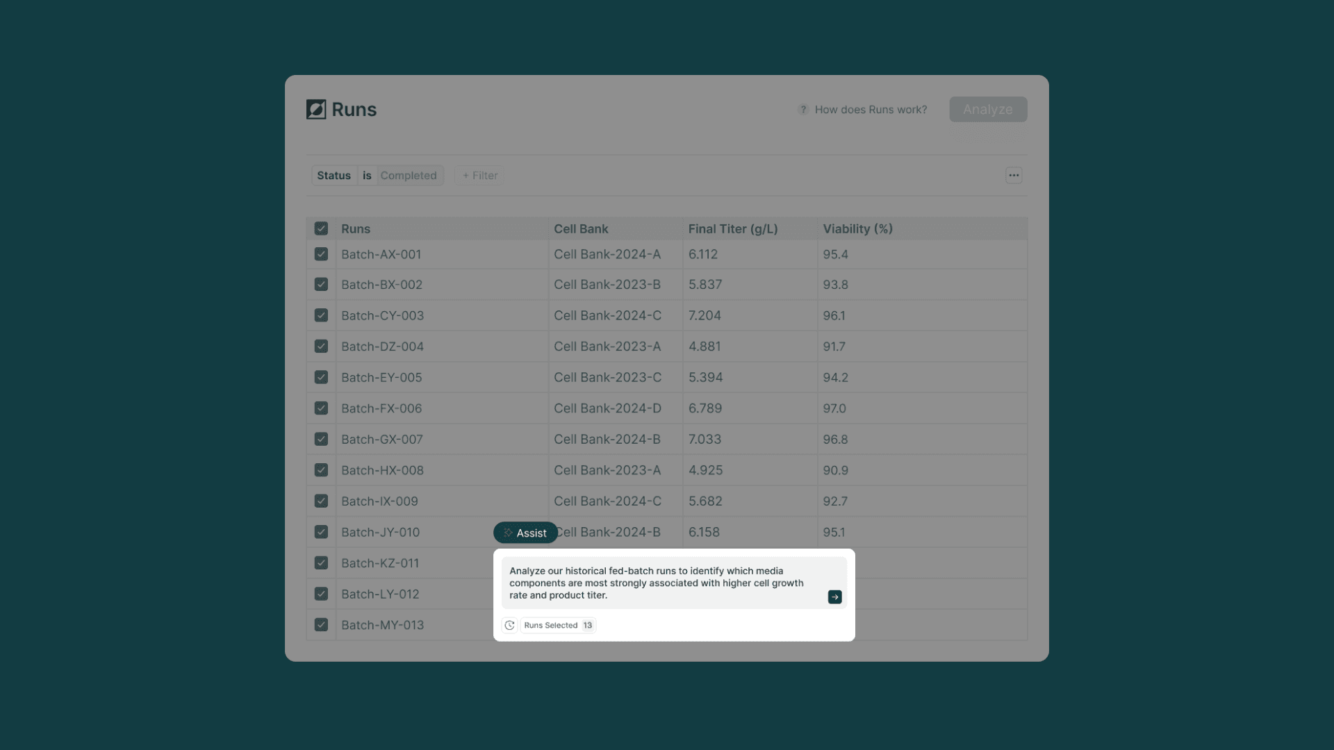 Introducing Invert Assist: Explainable AI for Bioprocess Quality Control, Monitoring, and Optimization
