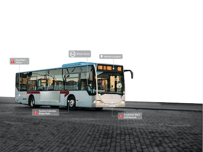 Stratio and Freeway Fleet Systems Join Forces