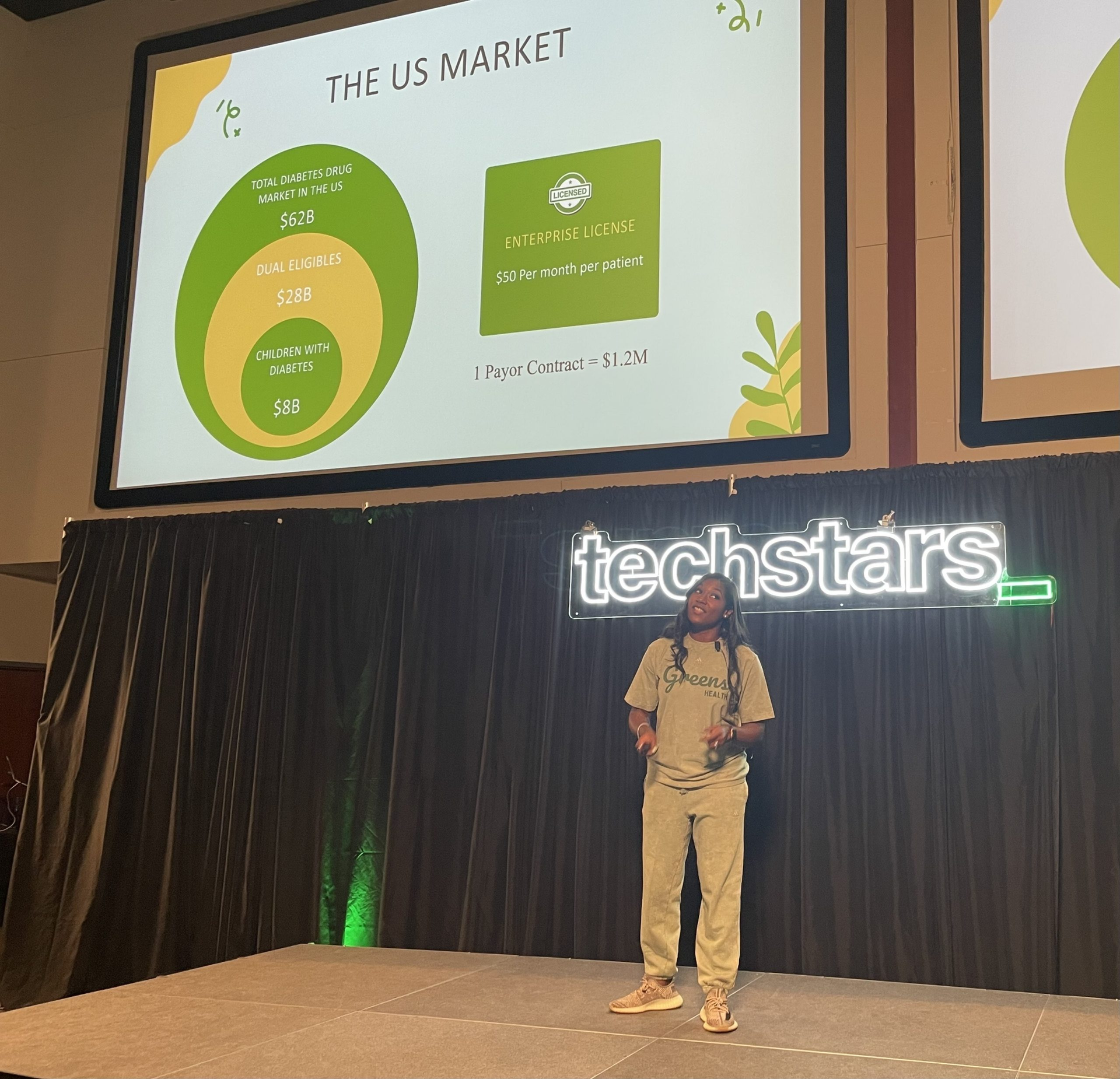 Health startup founders complete Fort Worth accelerator program. Will they stay in the city?