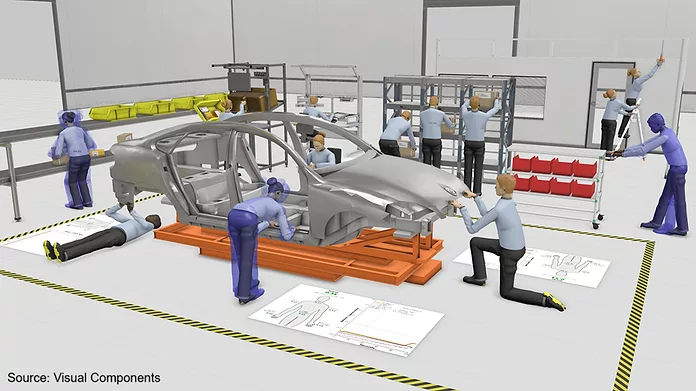 Visual Components Work Ergonomics VC Ecosystem