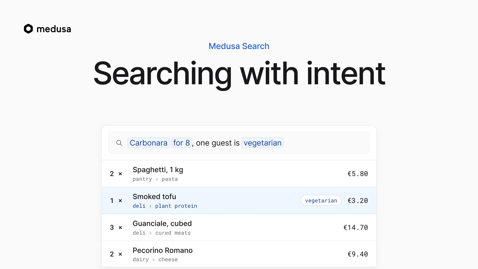 Searching with Intent