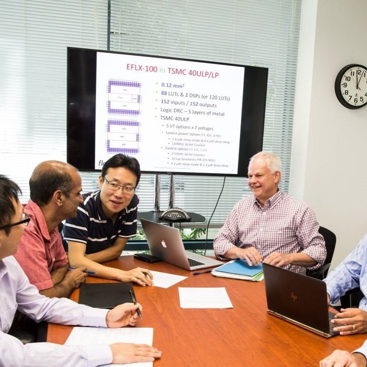 Flex Logix Acquired By Analog Devices