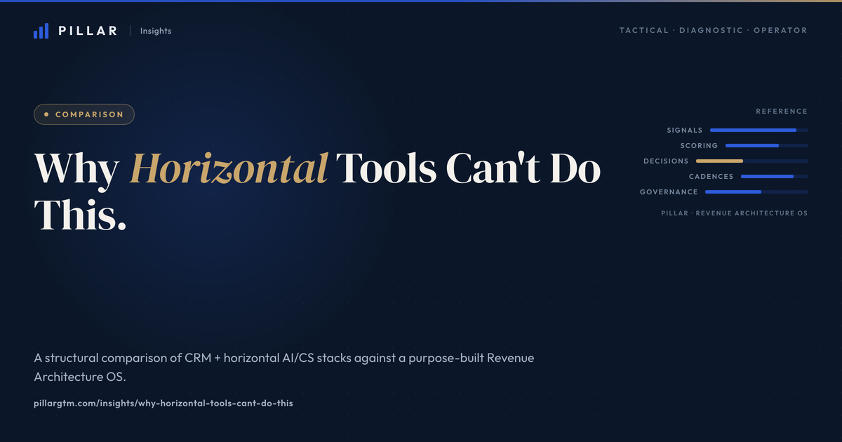 Why horizontal revenue tools cannot do this