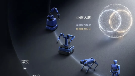 Seeds | Third Round This Year, Xiaoyubot Secures Hundreds of Millions in Funding