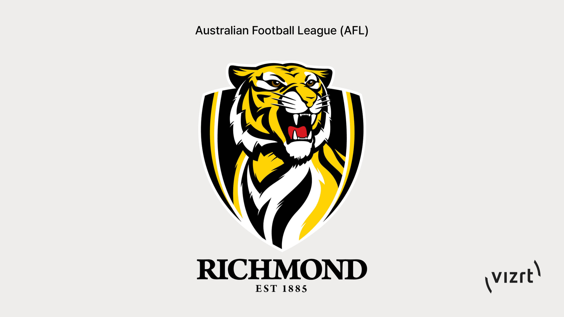 Vizrt's Viz Libero Teams brings 3D analysis to Richmond AFL coaching and content creation
