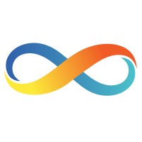 The Aurora Forge logo