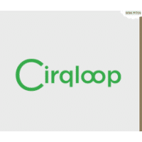 CirQLoop