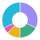 Ampere Analysis logo