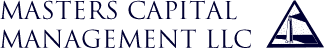 Masters Capital Management
