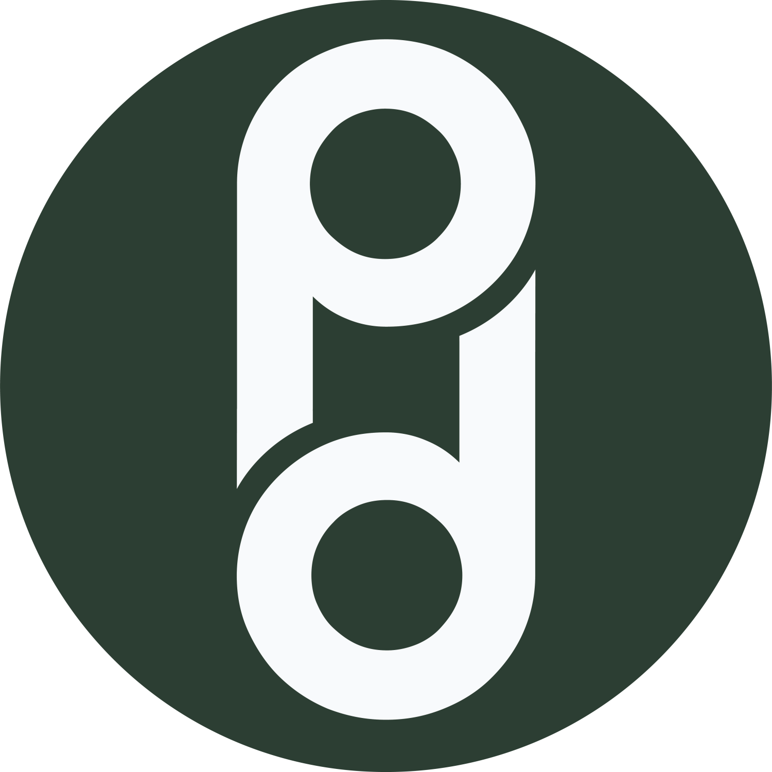 Natuur Brands