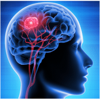 NanoPharmaceuticals