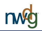New World Development Group