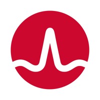 Terma Software Labs