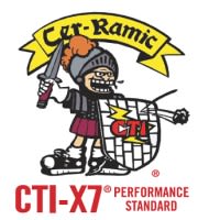 Ceramic Technology