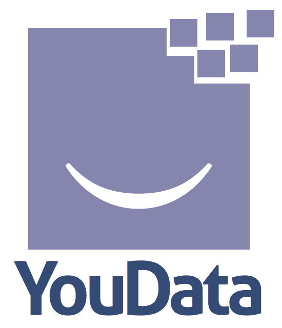 YouData
