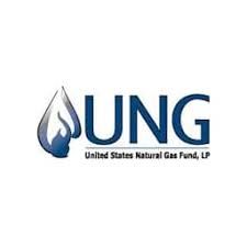 United States Natural Gas Fund