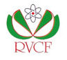 Rajasthan Venture Capital Fund