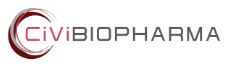 CiVi Biopharma
