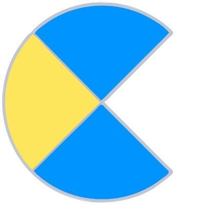 CeleFlux