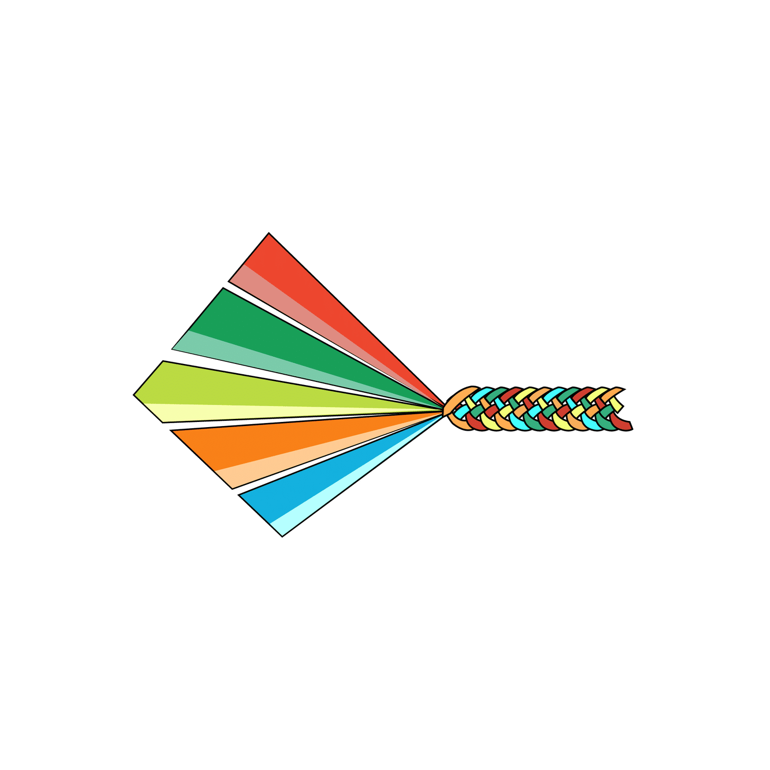 Provengo Technologies