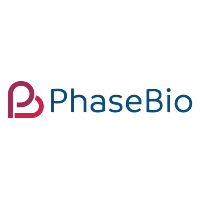 PhaseBio Pharmaceuticals