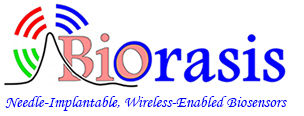Biorasis