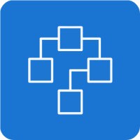Chart Industries