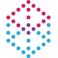 NanoPattern Technologies