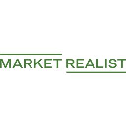 Market Realist