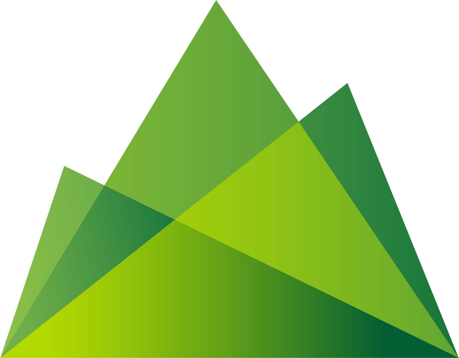 Aeva Technologies