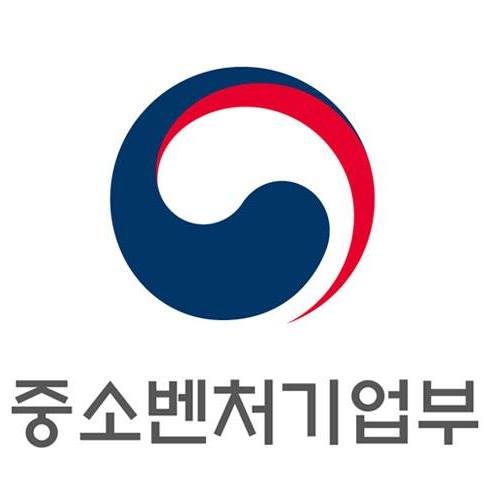 Ministry of Smes and Startups