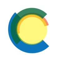 Cycle of Development