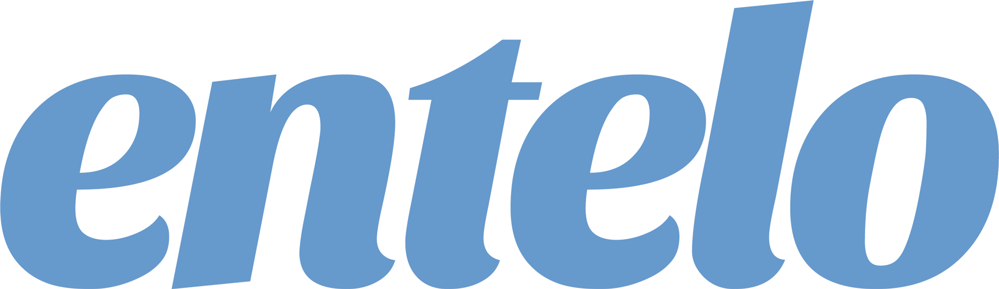 Entelo