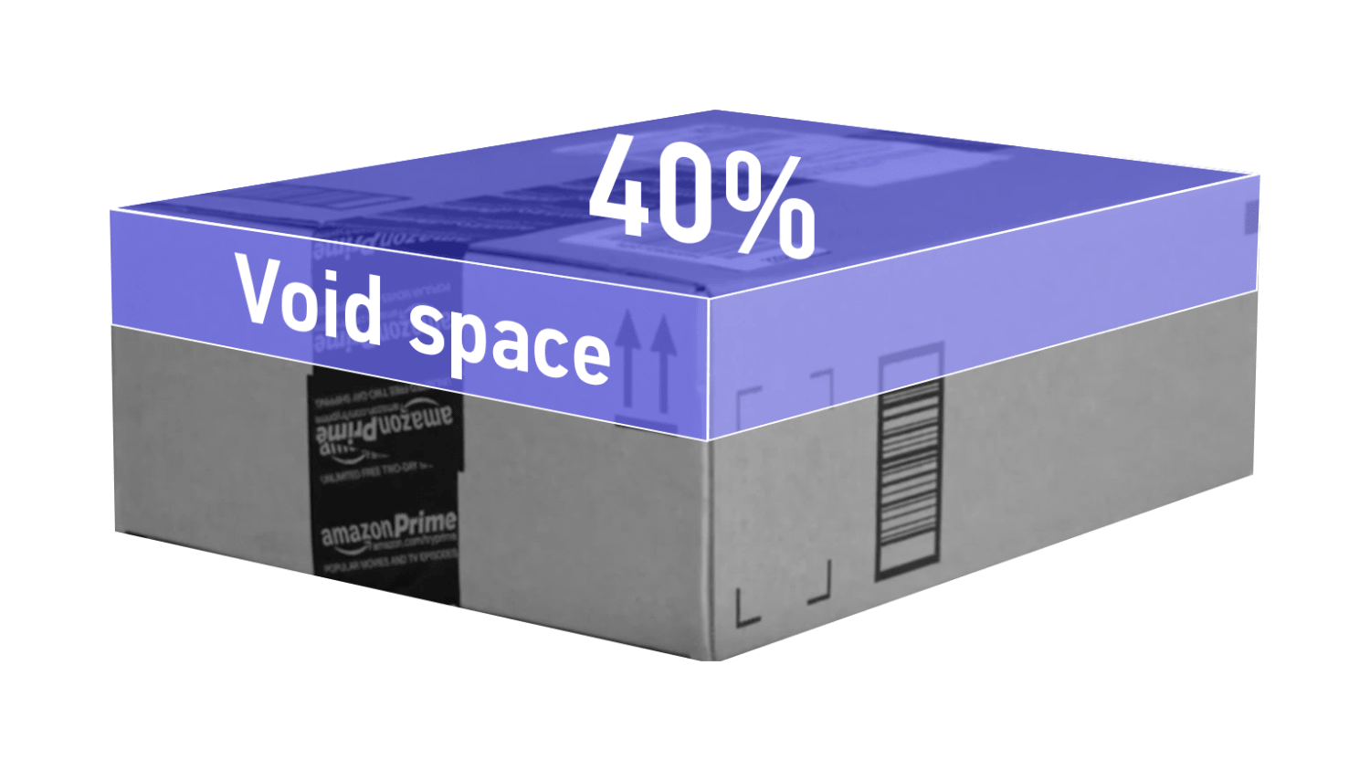 Boxologic