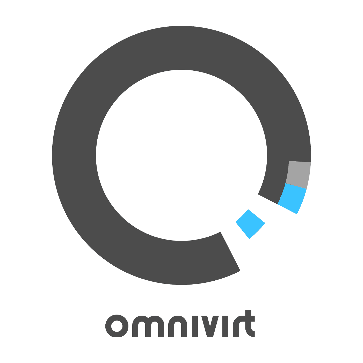 OmniVirt