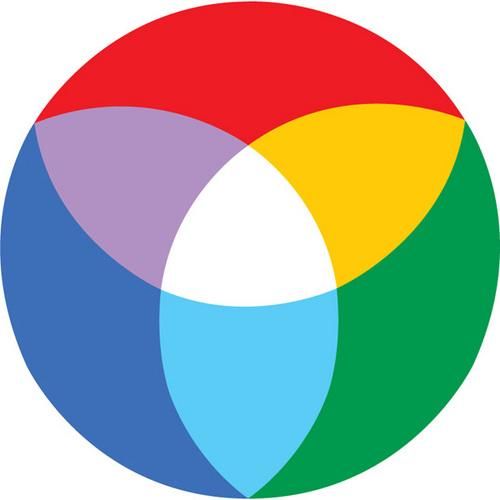 GelSight