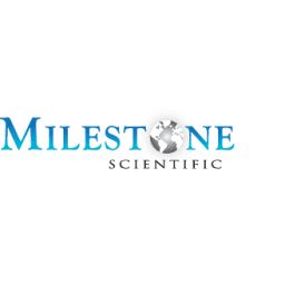 Milestone Scientific