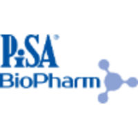 Pisa Biopharm