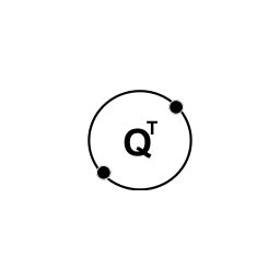 Quantum Thought