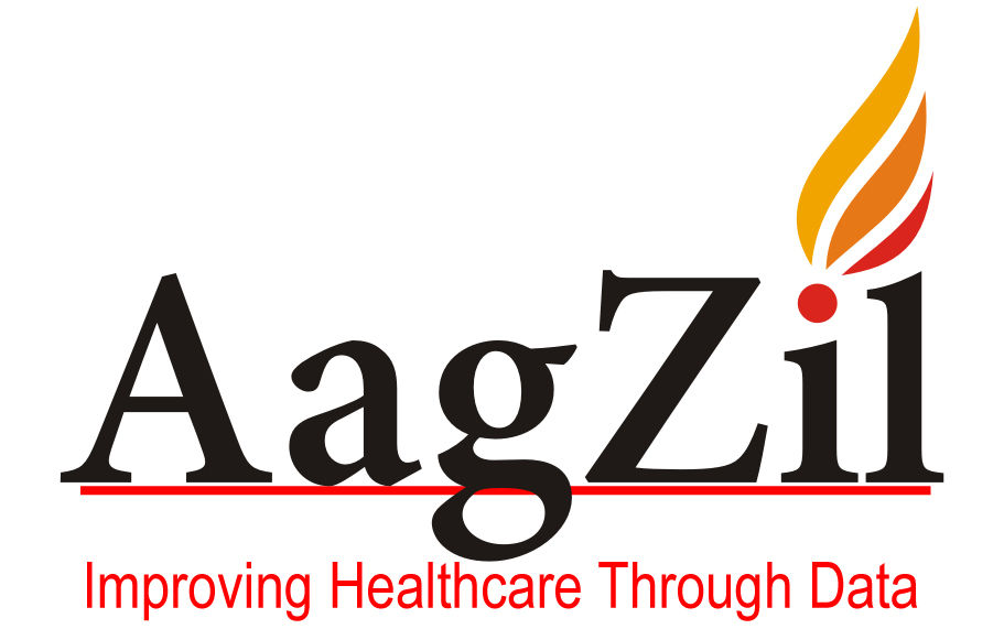 AagZil