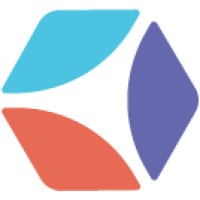 Demand Driven Technologies