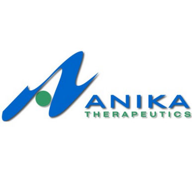 Anika Therapeutics