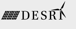D. E. Shaw Renewable Investments