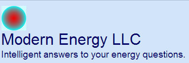 Modern Energy Technology