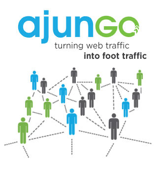 Ajungo
